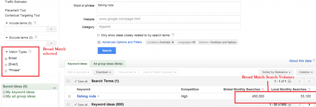 broad match search in google keywords tools