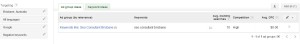 seo consultant brisbane keywords tool details