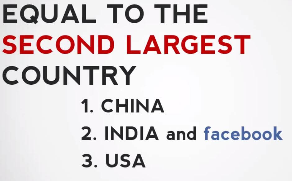 how-big-is-facebook