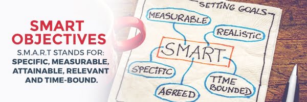 Create Smart Objectives for Content Marketing