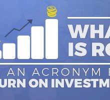 What is Return on Investment What is Return on Investment